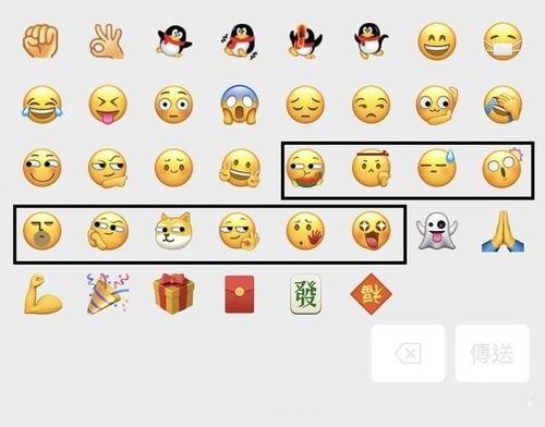 微信表情吃瓜图片什么意思啊